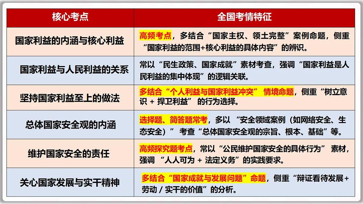 17749798第5页