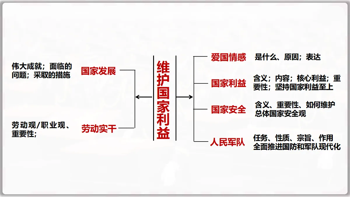 17749798第7页