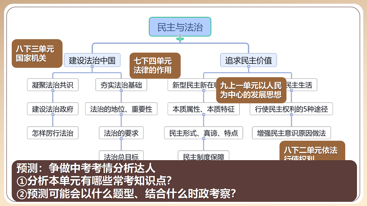 17749811第7页