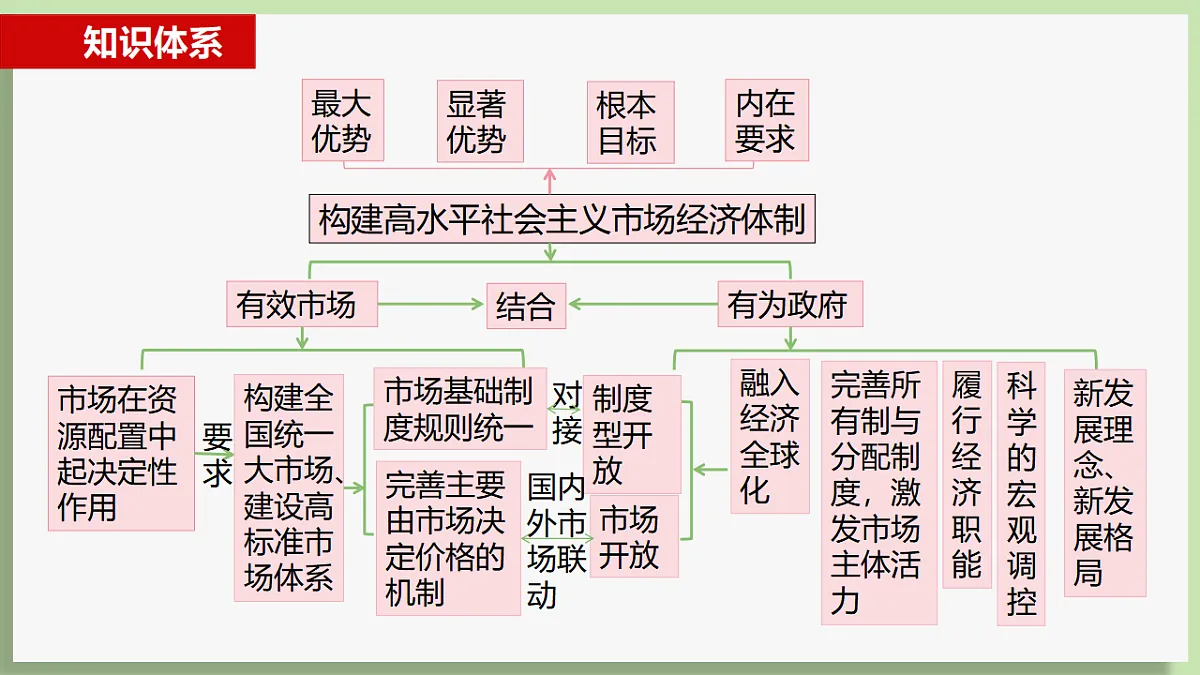 17750363第4页