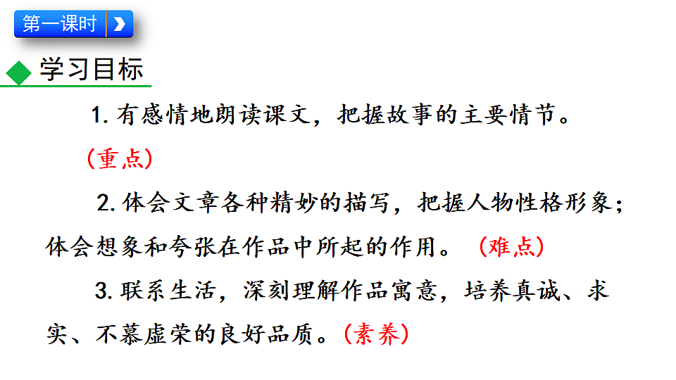 22 皇帝的新装第3页