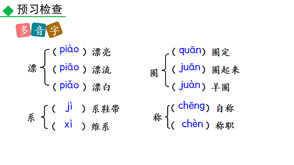 22 皇帝的新装第8页