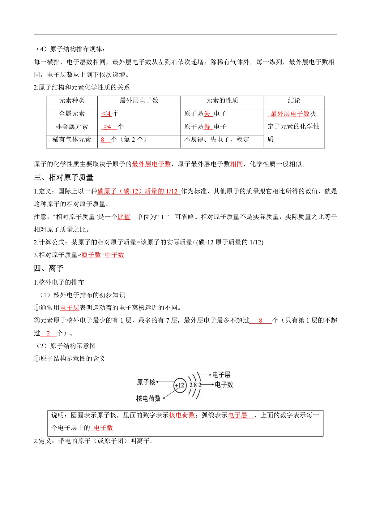 第二单元 认识物质的构成【知识清单】(解析版)第3页