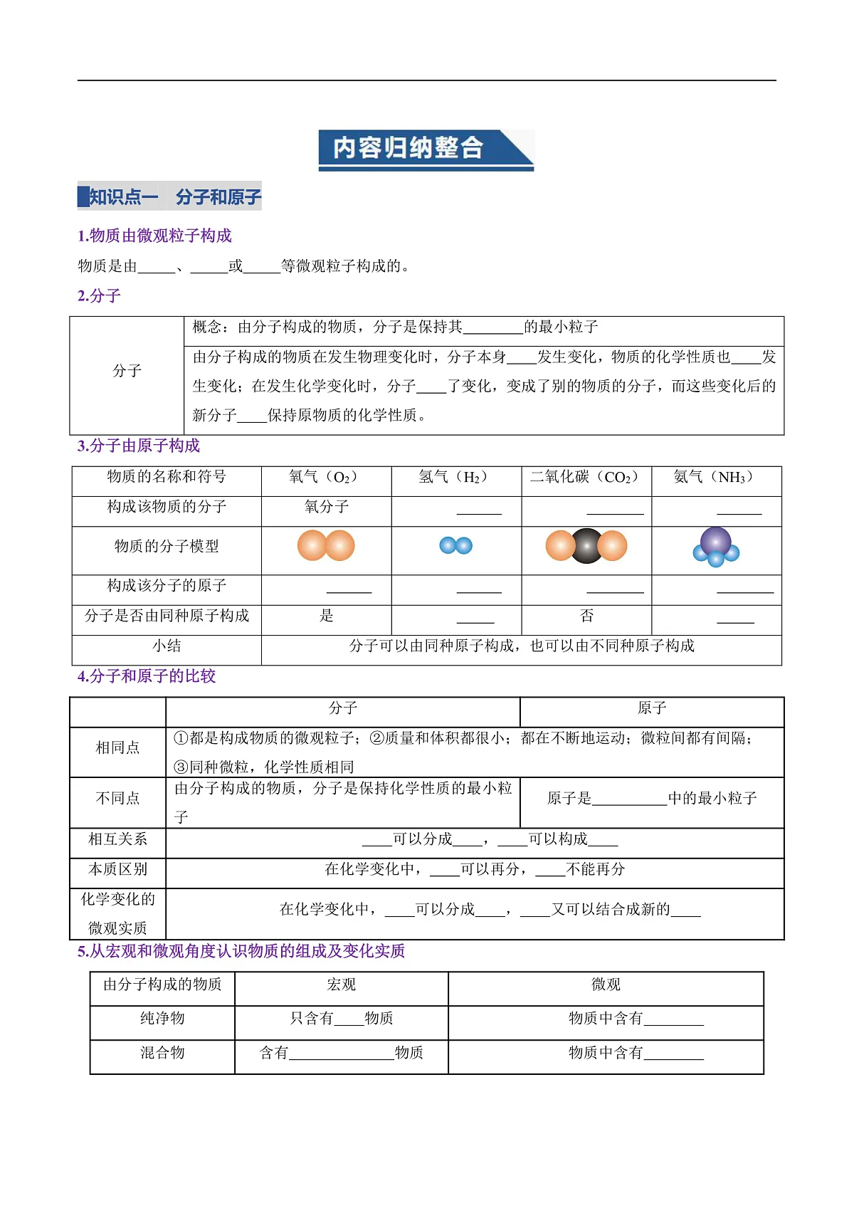 第二单元 认识物质的构成(复习讲义)(原卷版)第2页