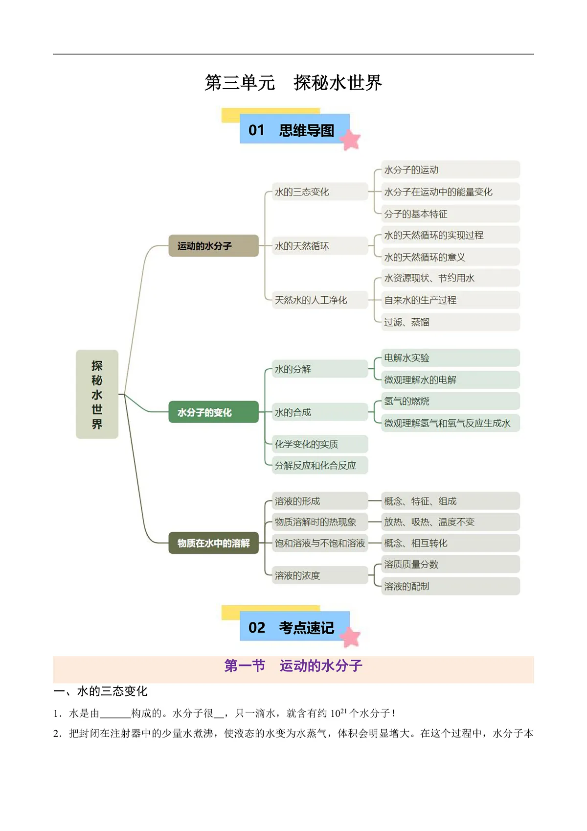 第三单元 探秘水世界【知识清单】(原卷版)第1页