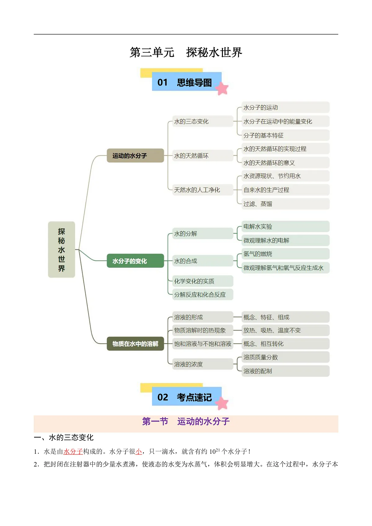 第三单元 探秘水世界【知识清单】(解析版)第1页