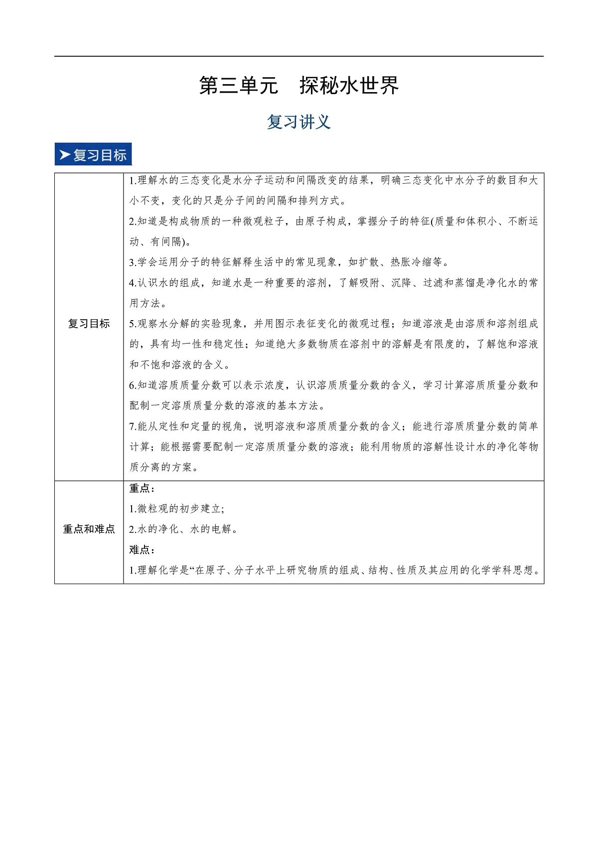 第三单元 探秘水世界(复习讲义)(原卷版)第1页