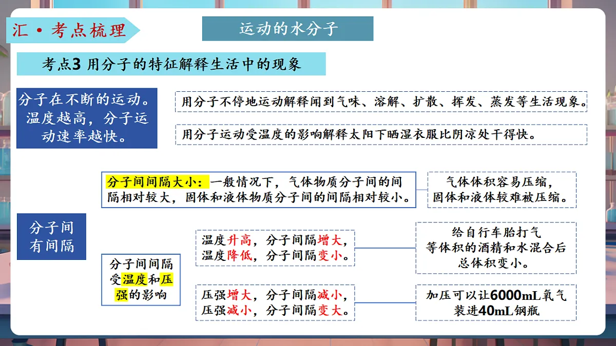 第三单元 探秘水世界(复习课件)第8页