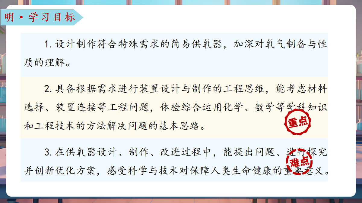 跨学科实践活动2 基于特定需求设计和制作简易供氧器(教学课件)第3页