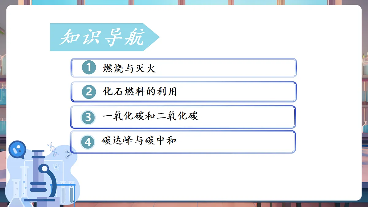 第六单元 控制燃烧(复习课件)第2页