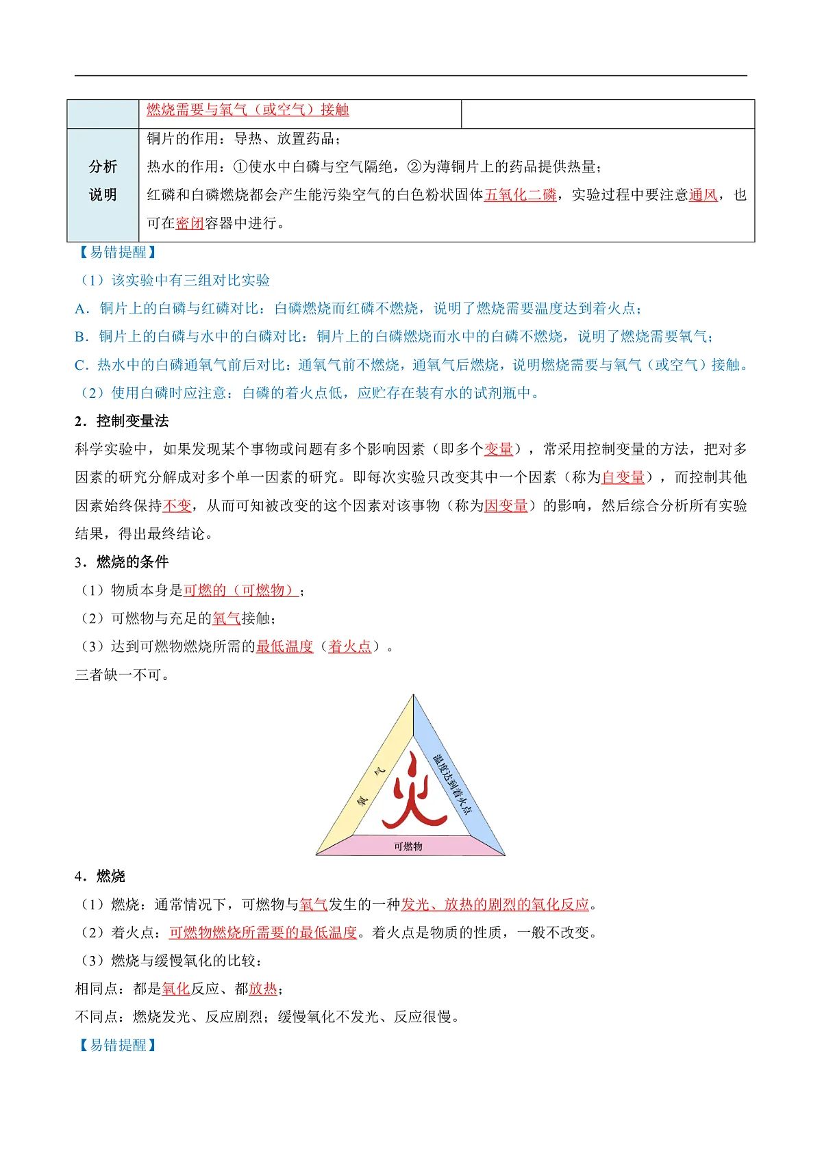第六单元 控制燃烧(知识清单)(解析版)第3页