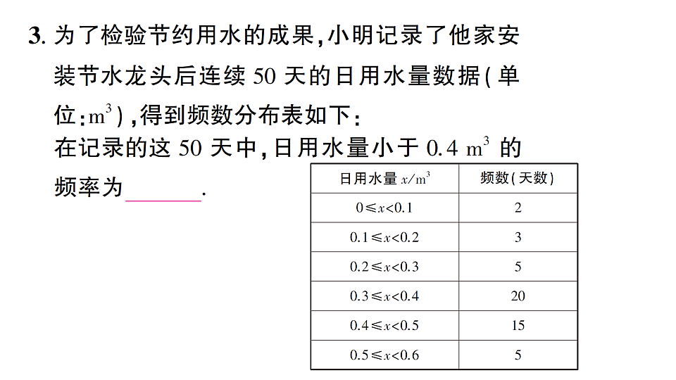 17757401第4页