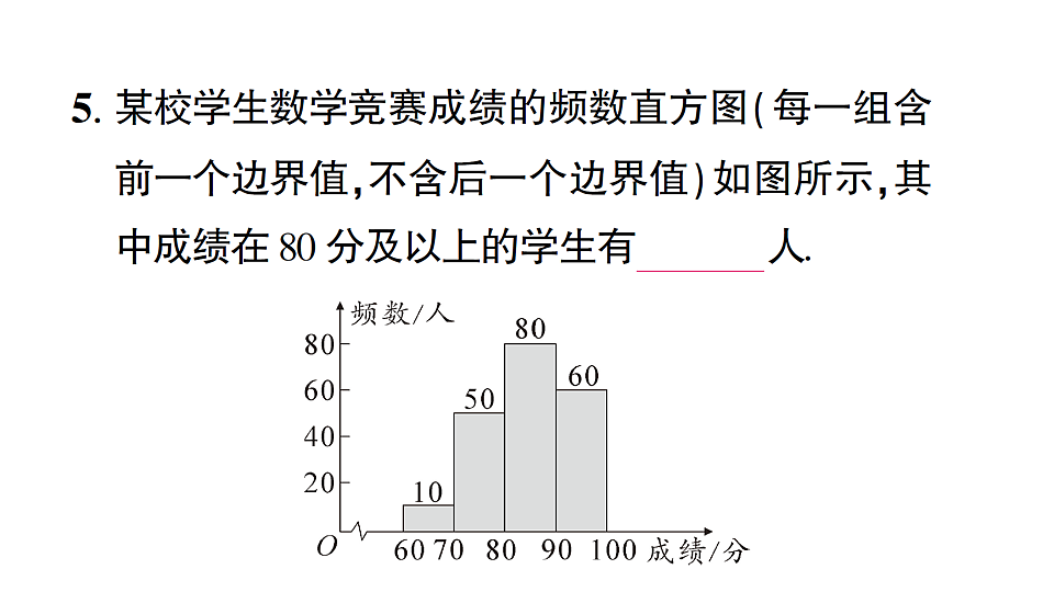 17757401第6页