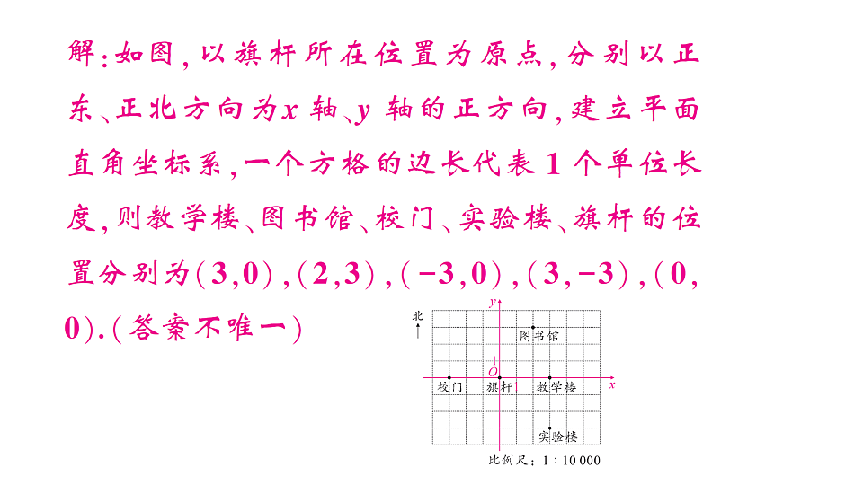 17757403第7页