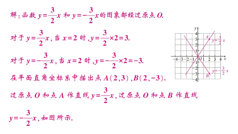 17757440第3页