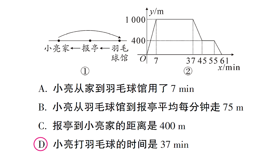 17757441第6页
