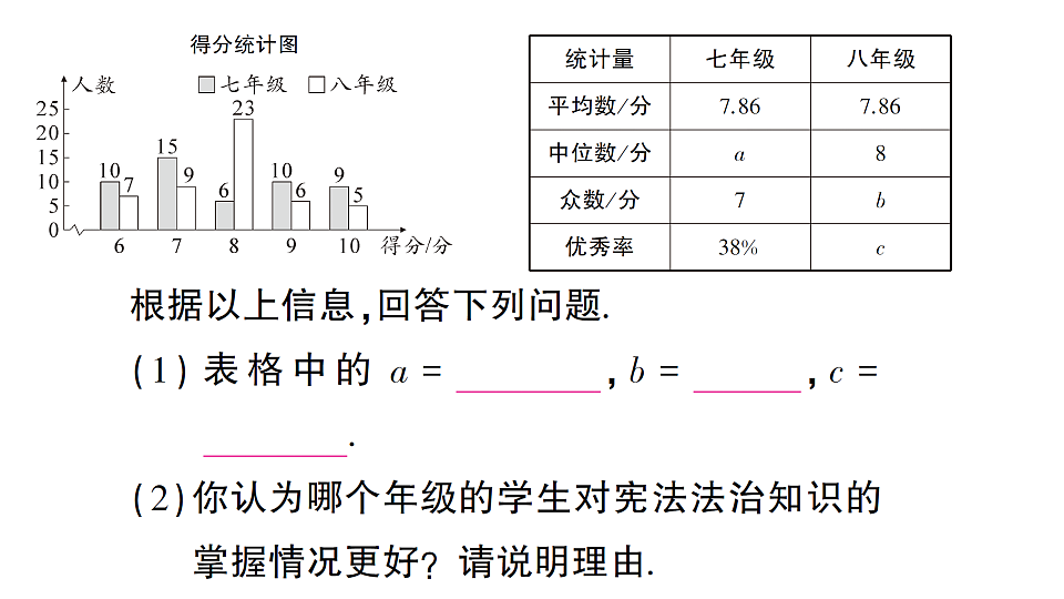 17757448第6页