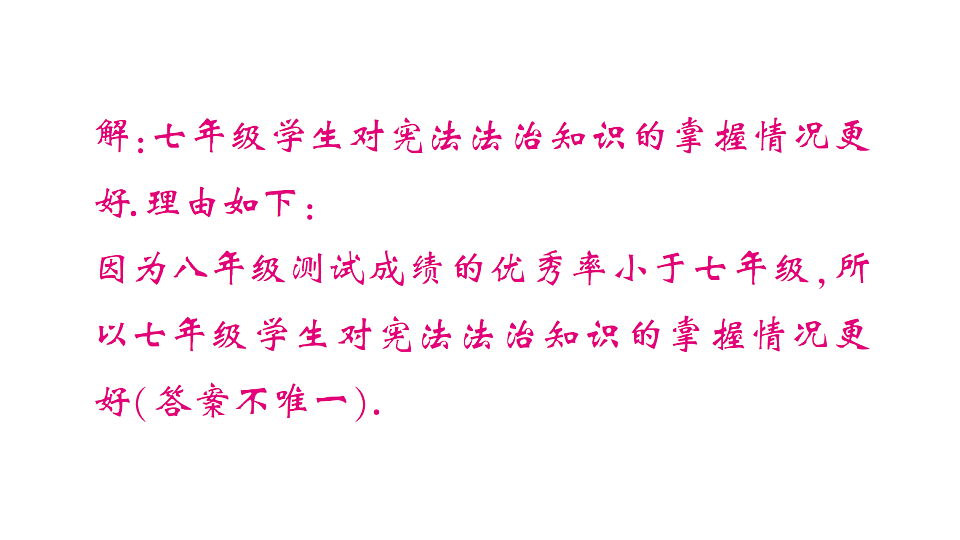 17757448第7页