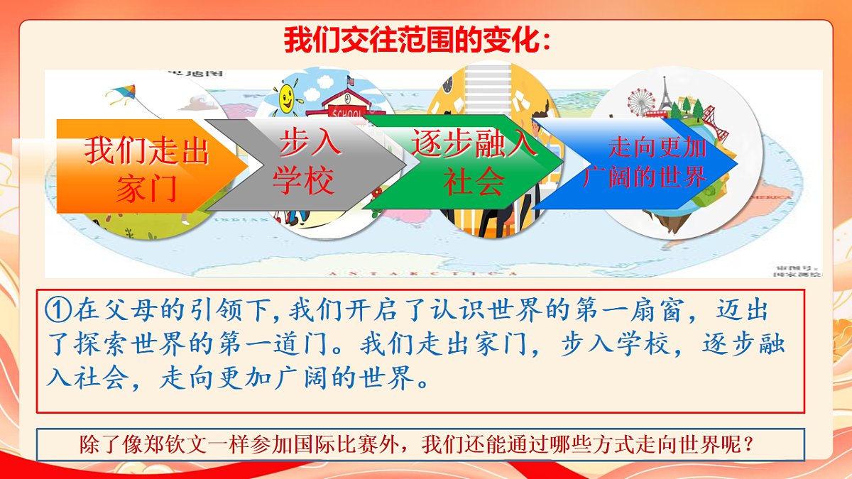 人教部编版道法九下 5.1《走进世界大舞台》课件第6页