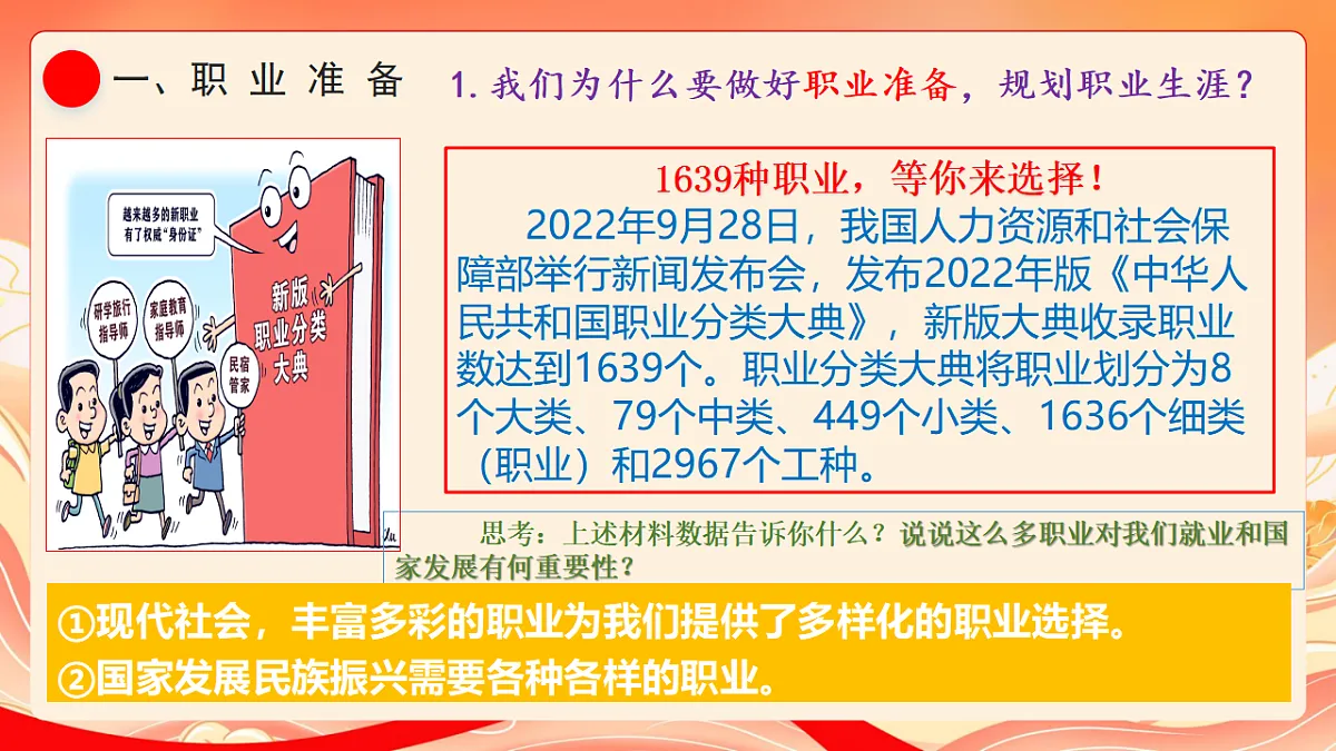 人教部编版道法九下 6.2《多彩的职业》课件第5页