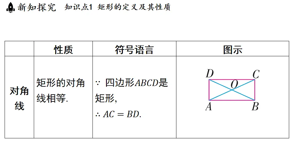 17759063第5页