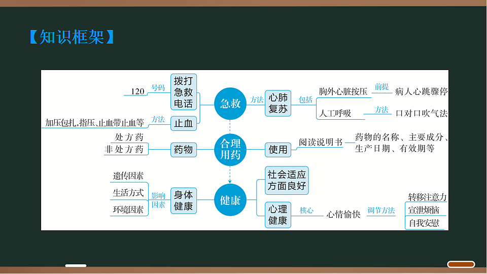 17759742第2页