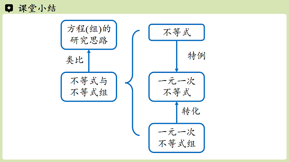 17759780第2页