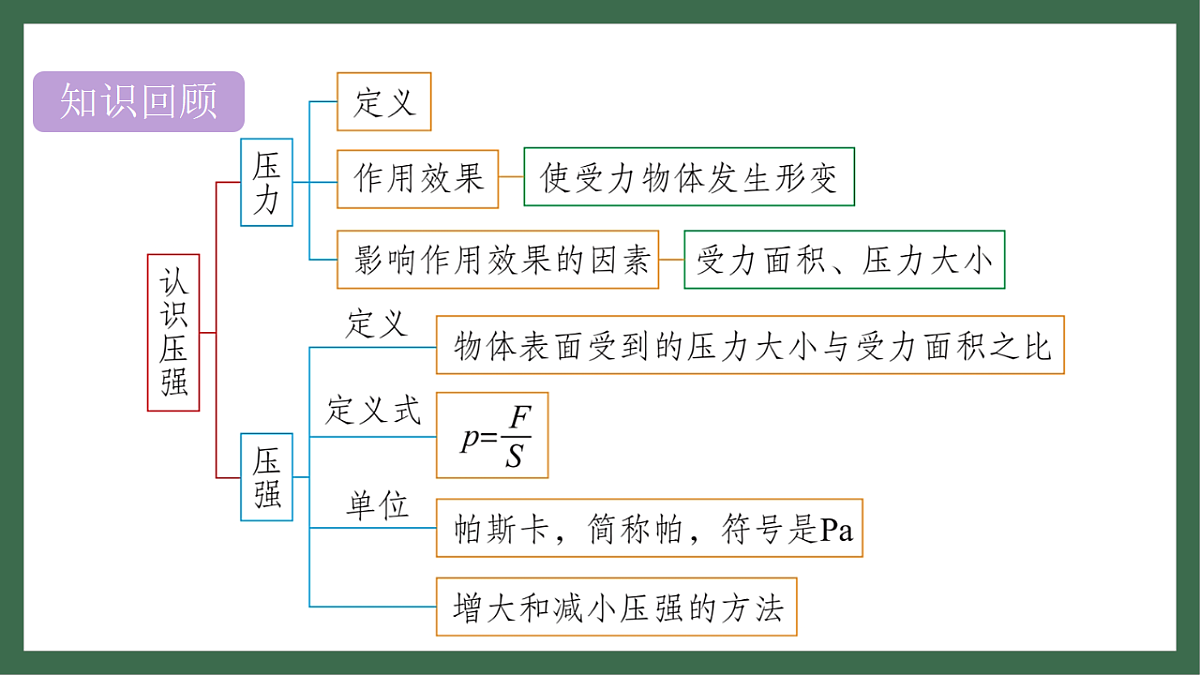 17760033第2页