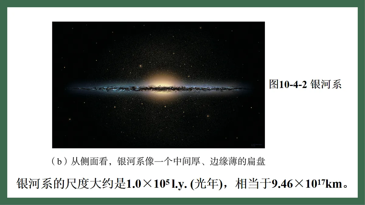 17760042第7页