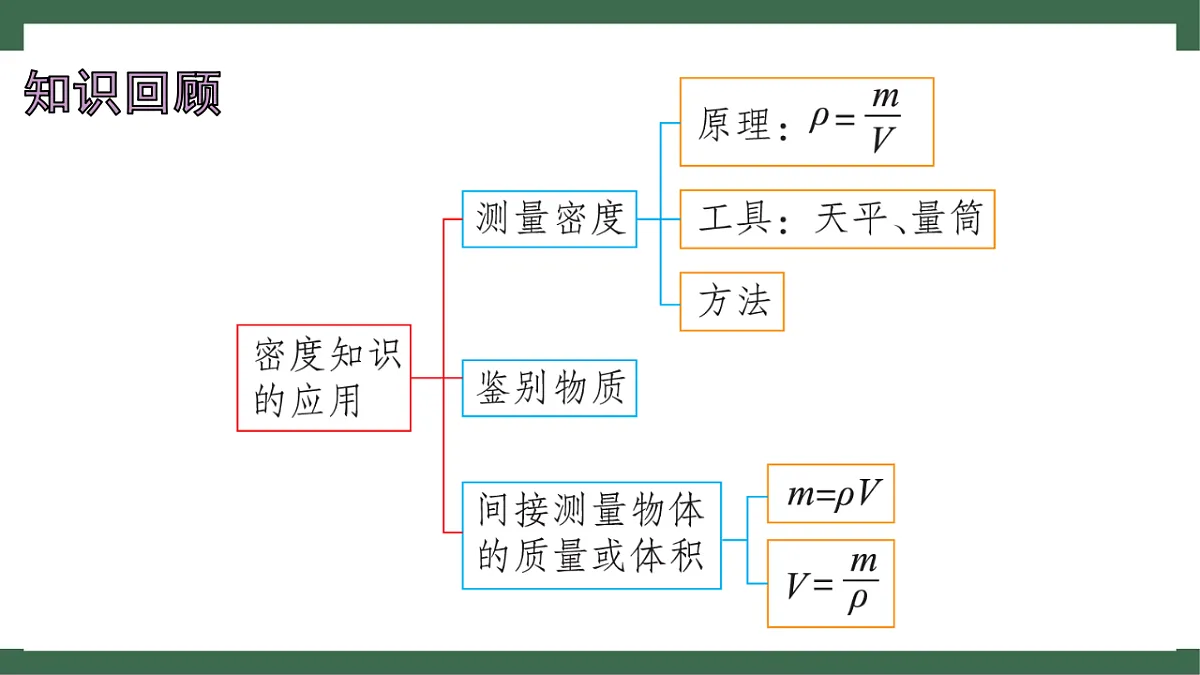 17760112第2页