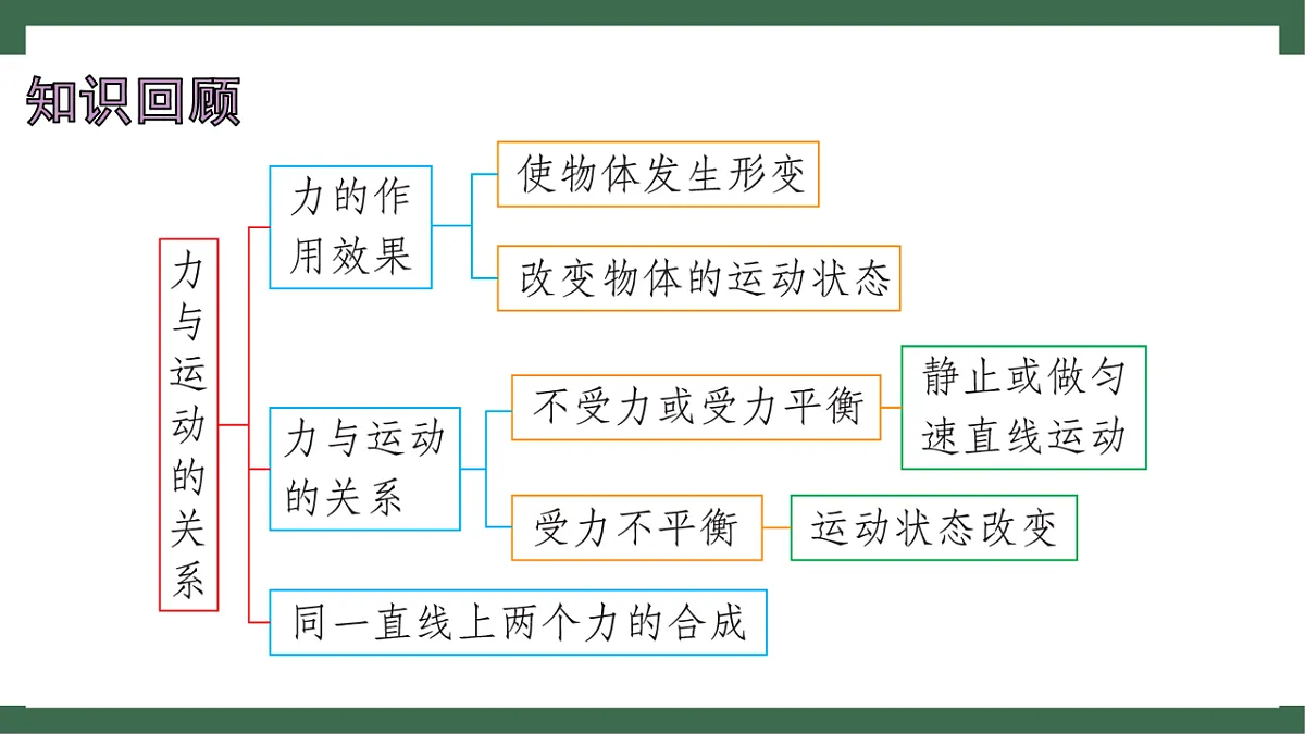 17760118第2页