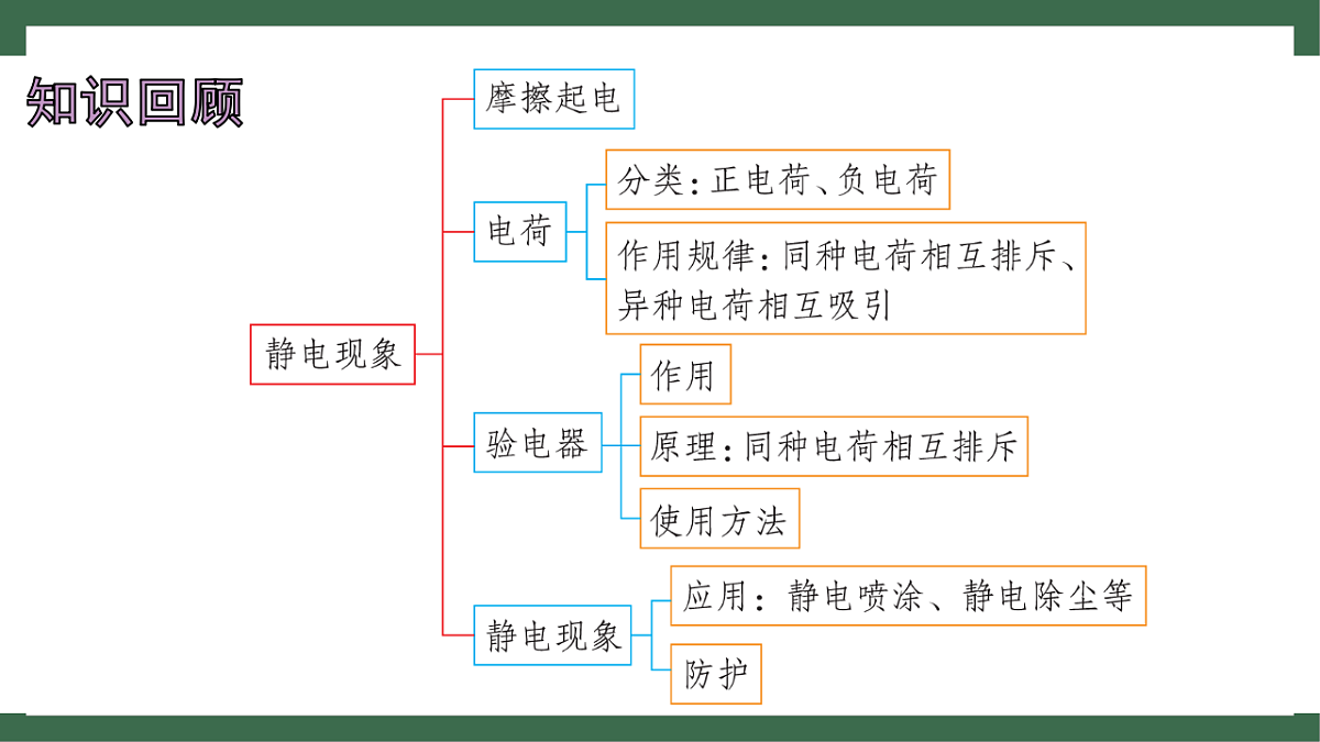 17760124第2页
