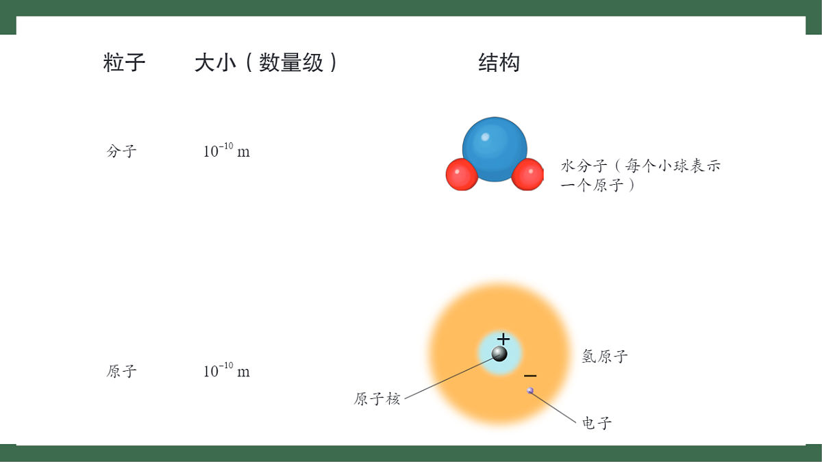 17760124第8页