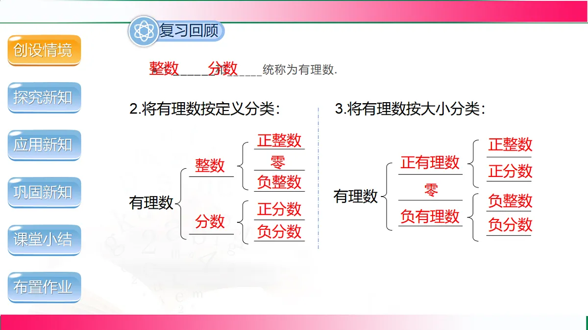 17760413第4页