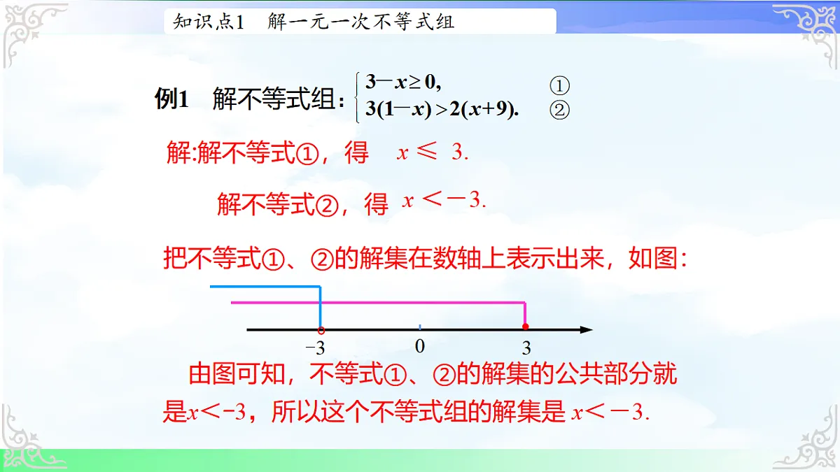 17760618第4页