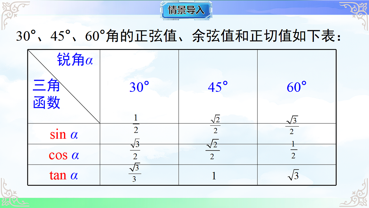 17761304第2页