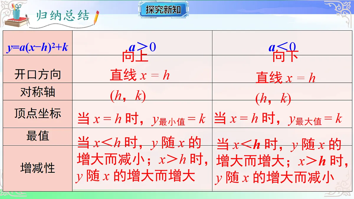 17761313第7页