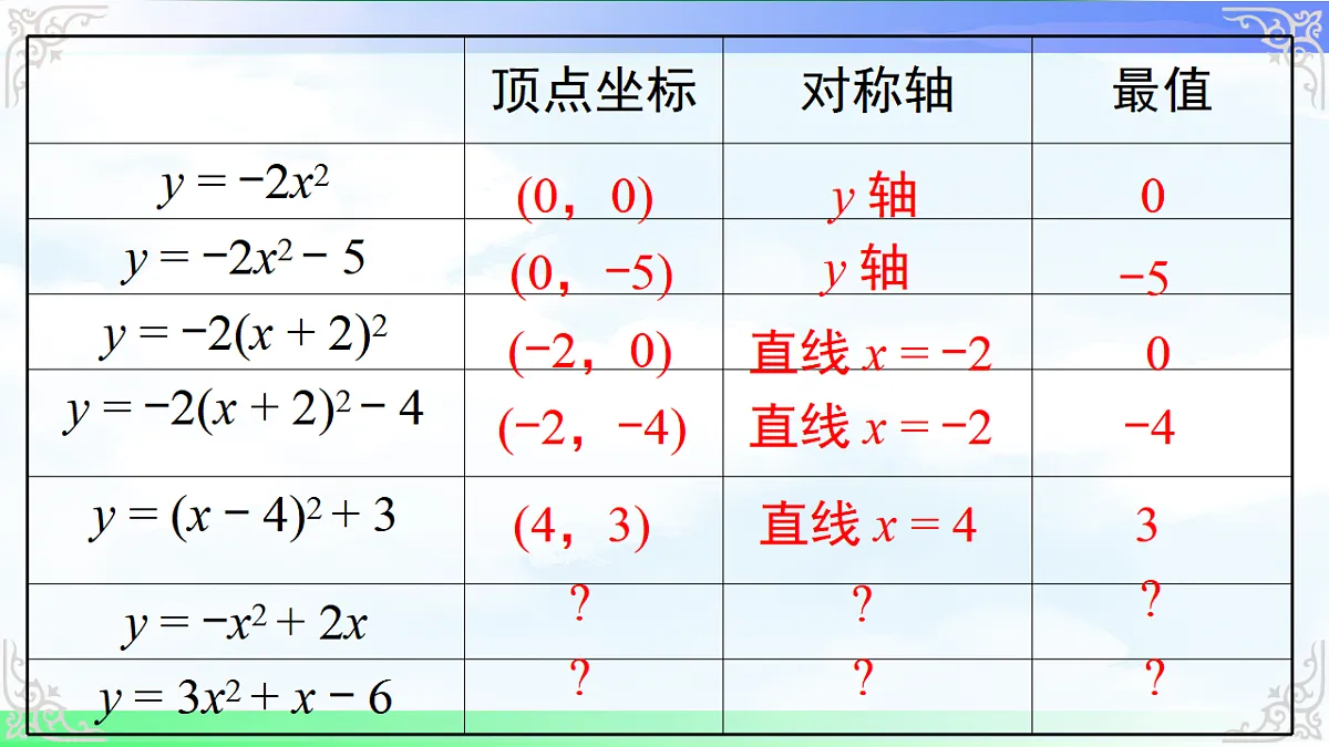 17761314第2页