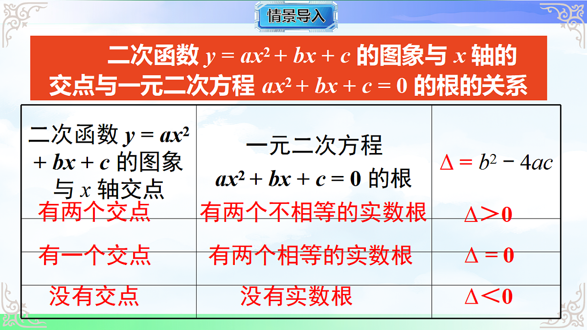 17761318第2页