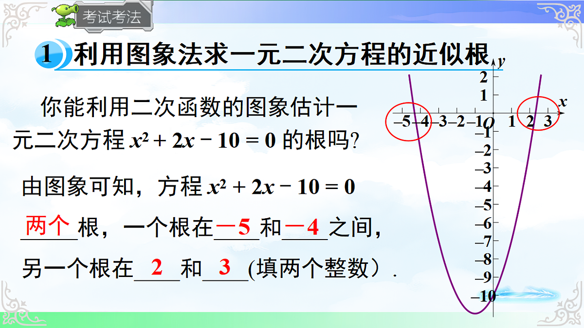 17761318第3页