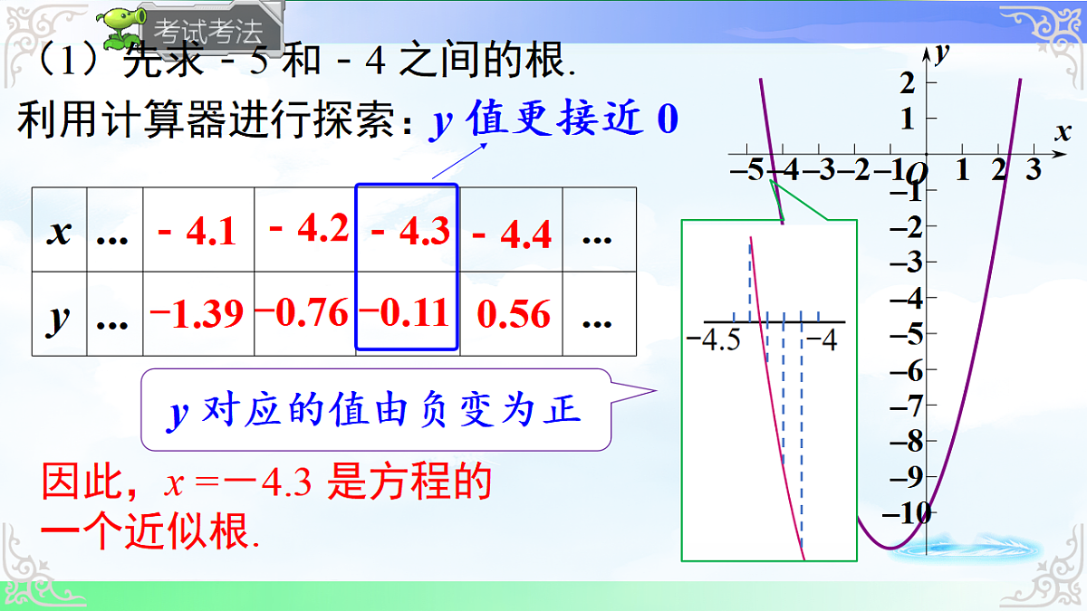 17761318第4页