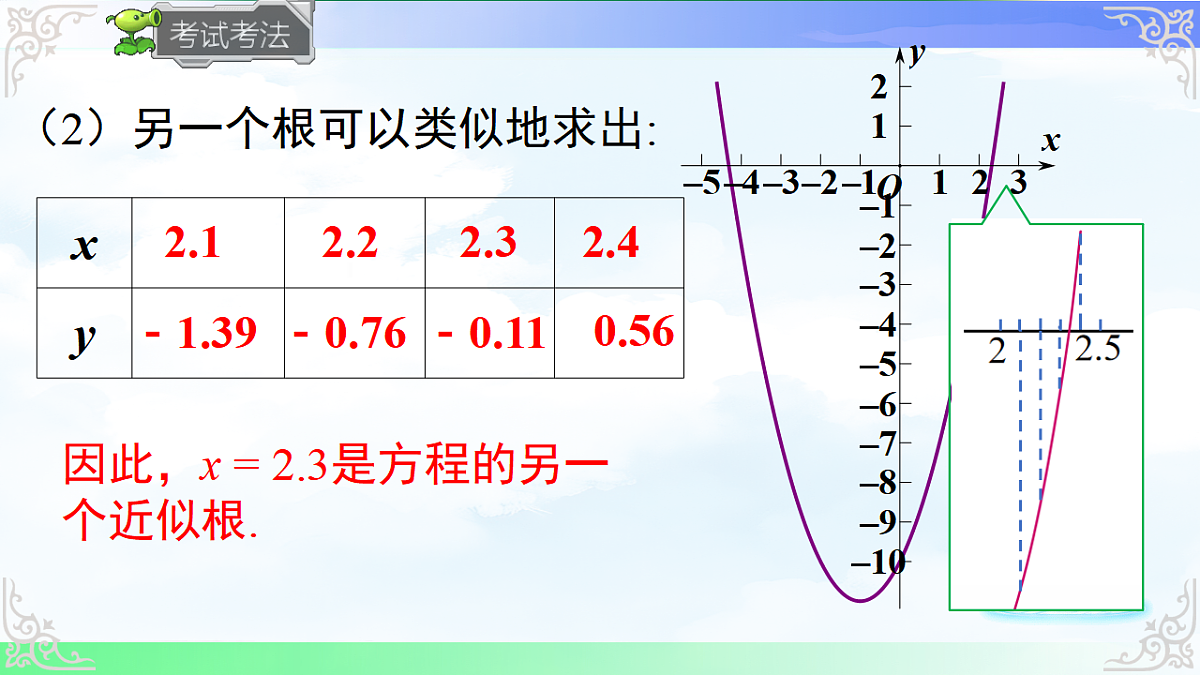 17761318第5页