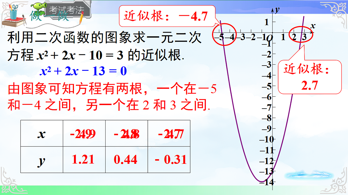 17761318第7页