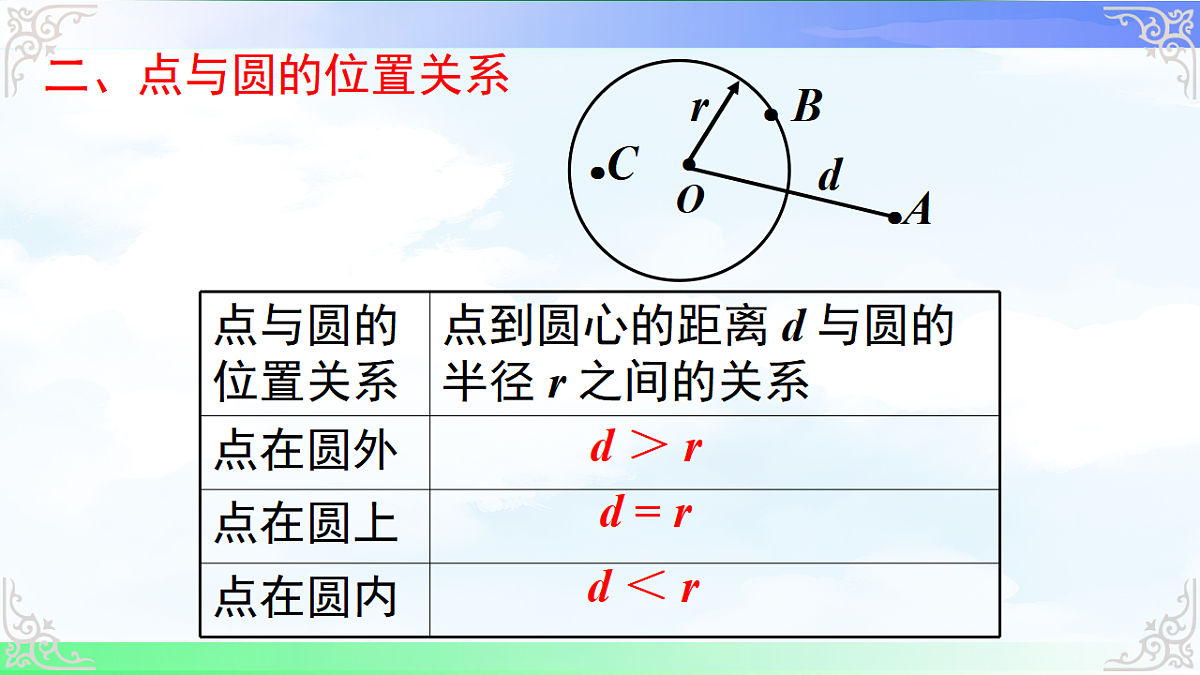 17761331第3页