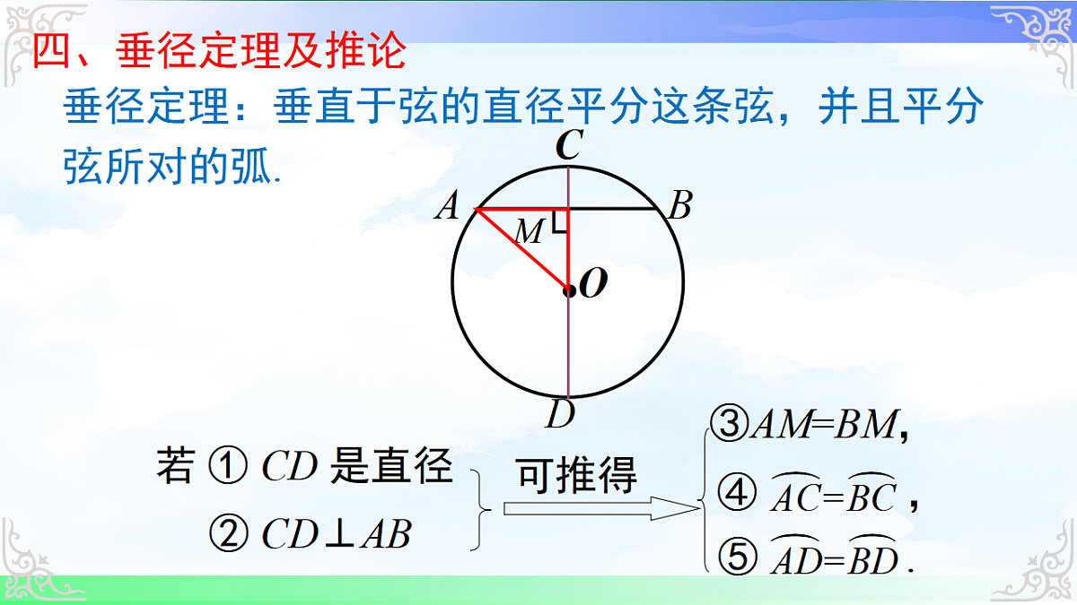 17761331第6页