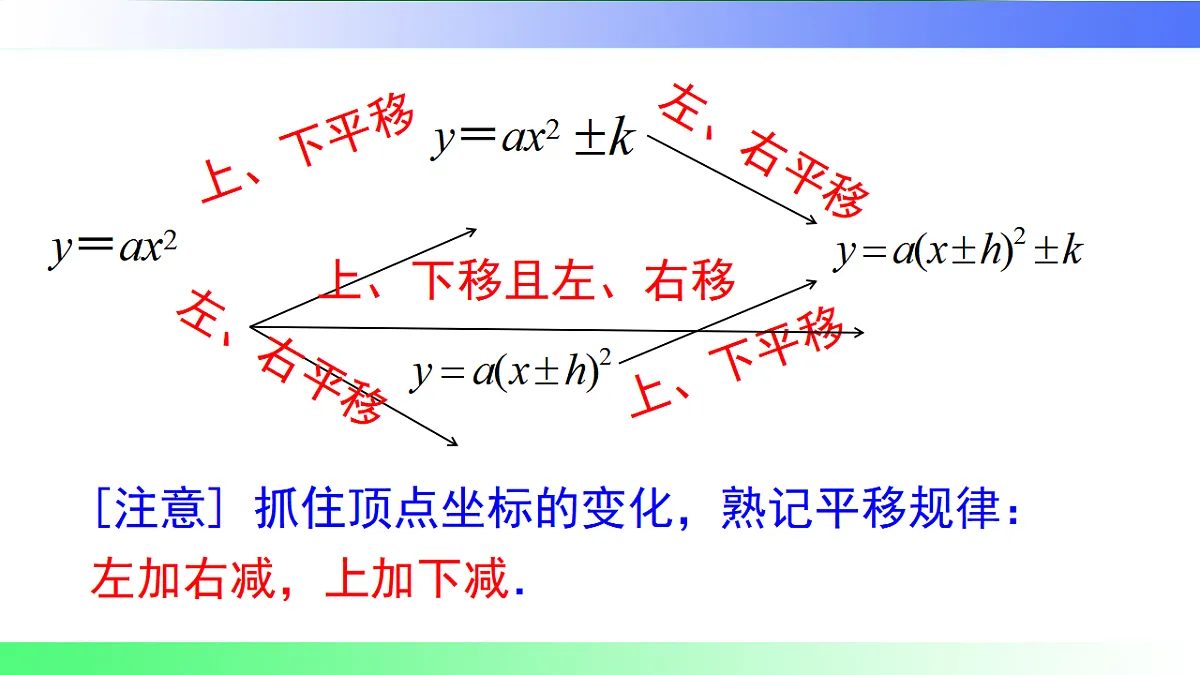 17761460第4页