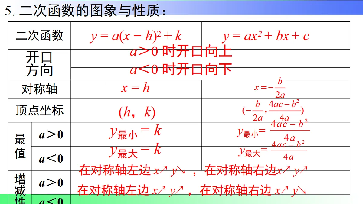 17761460第5页