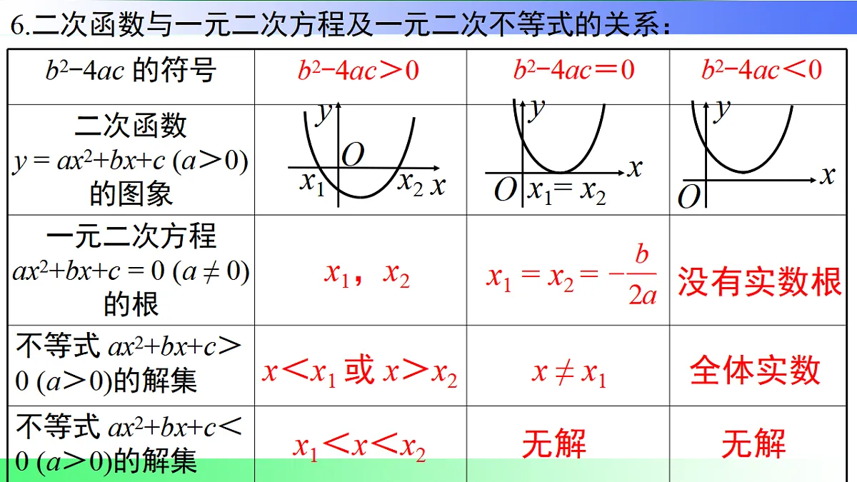 17761460第6页