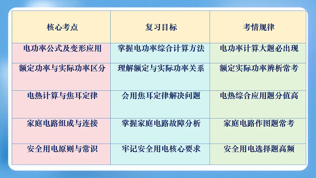 17761600第3页