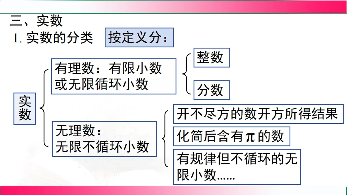 17761658第7页